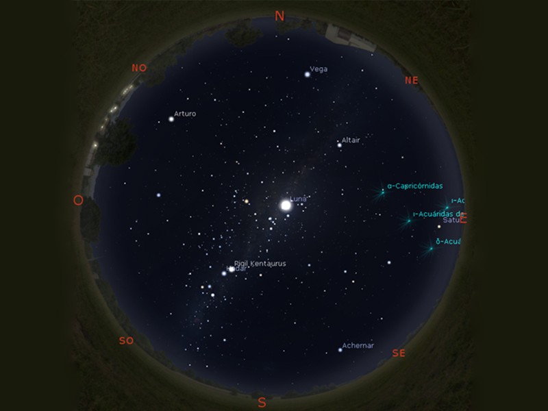 Observatorio Astronómico: qué se puede ver en el mapa del cielo de agosto