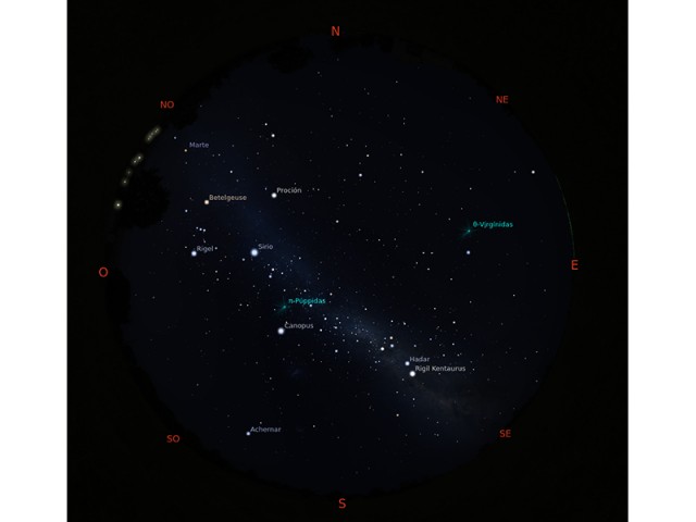 Observatorio de la UTN: guía para identificar objetos en el cielo nocturno