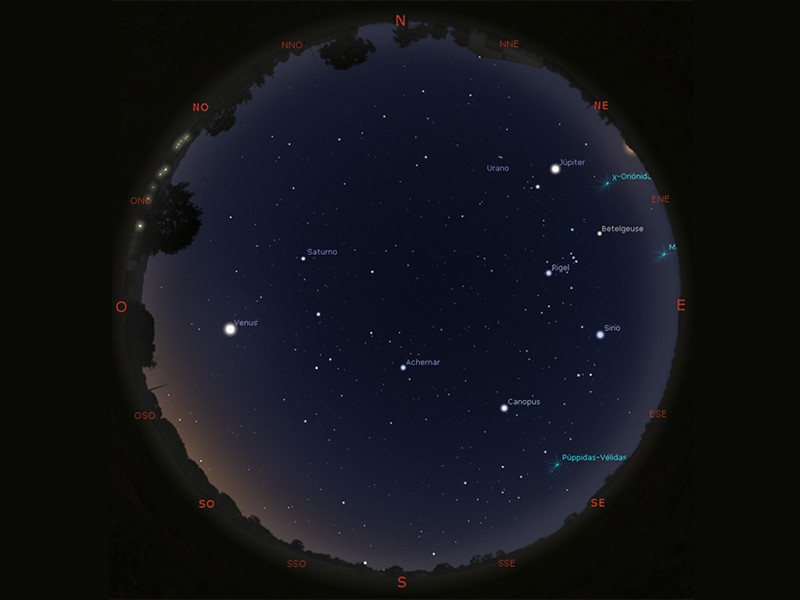 Observatorio Astronómico: qué se puede ver en el mapa del cielo de diciembre