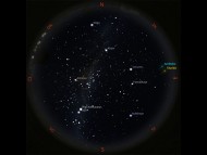 Observatorio Astronómico de la UTN: Mapa del cielo de septiembre